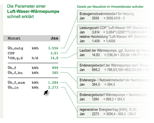 Grafik-GEG mehr verstehen